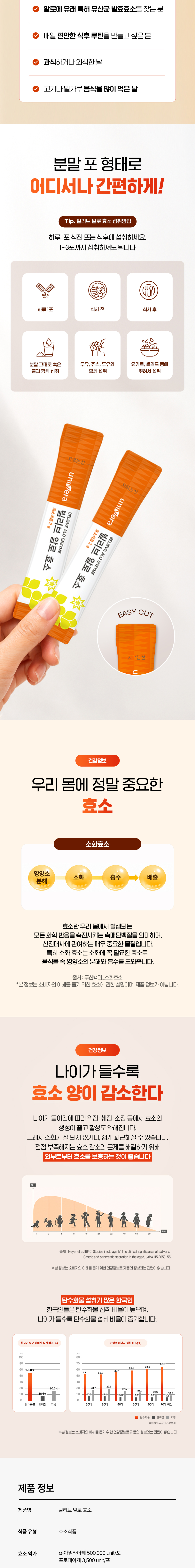 빌리브 알로 효소 상세 설명 5